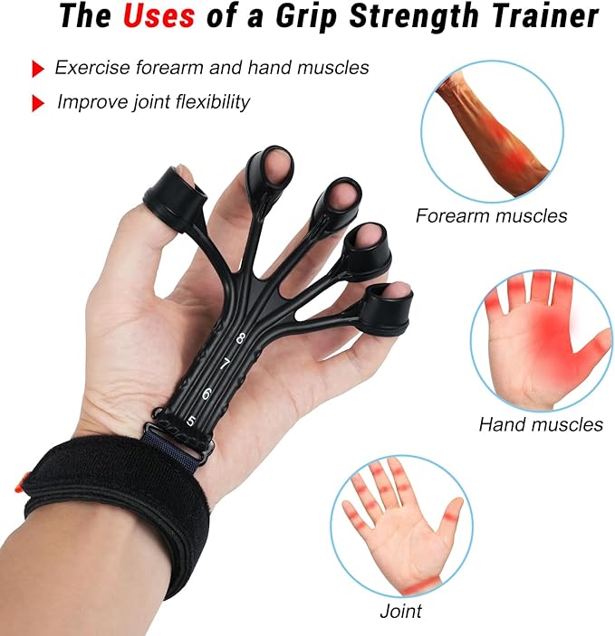 FINGER GRIPPER